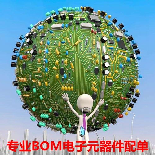 共218 件深圳电子元器件相关商品
